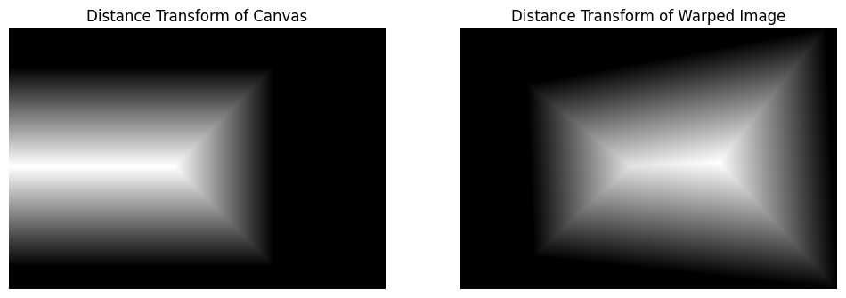 Distance Transform